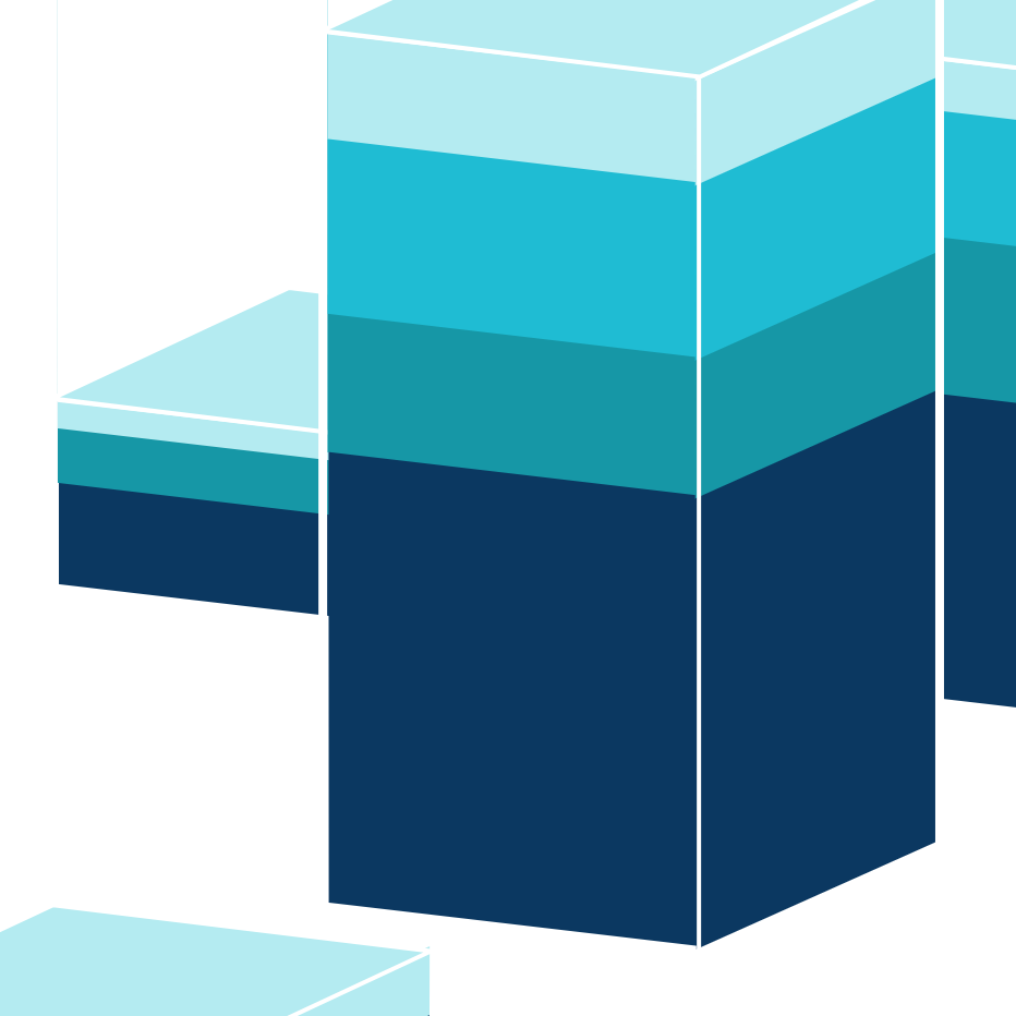 Portfolio Risk Analysis